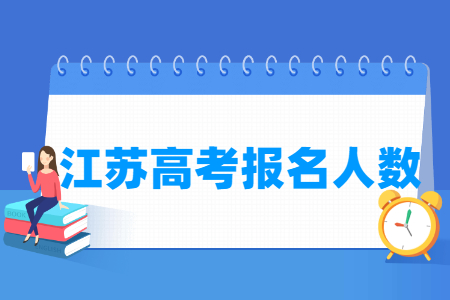 2021年江苏高考报名人数35.9万（含2015-2020历年统计）