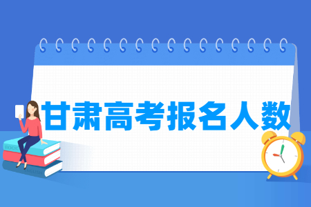 2021年甘肃高考报名人数24.59万（含2015-2020历年统计）