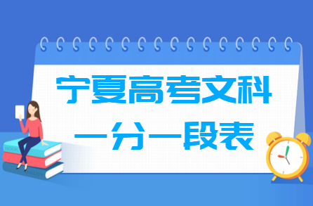 2020宁夏高考一分一段表（文科）