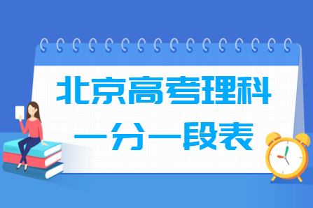 2019北京高考一分一段表（理科）
