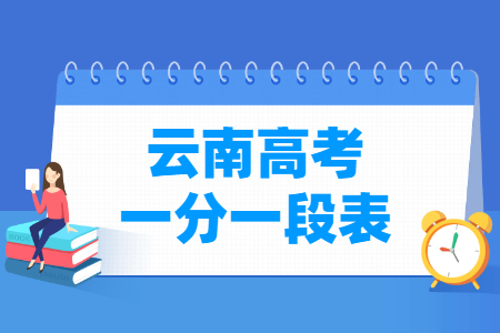 2021云南高考一分一段表（理科-文科）